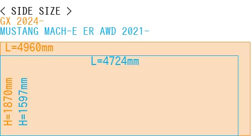 #GX 2024- + MUSTANG MACH-E ER AWD 2021-